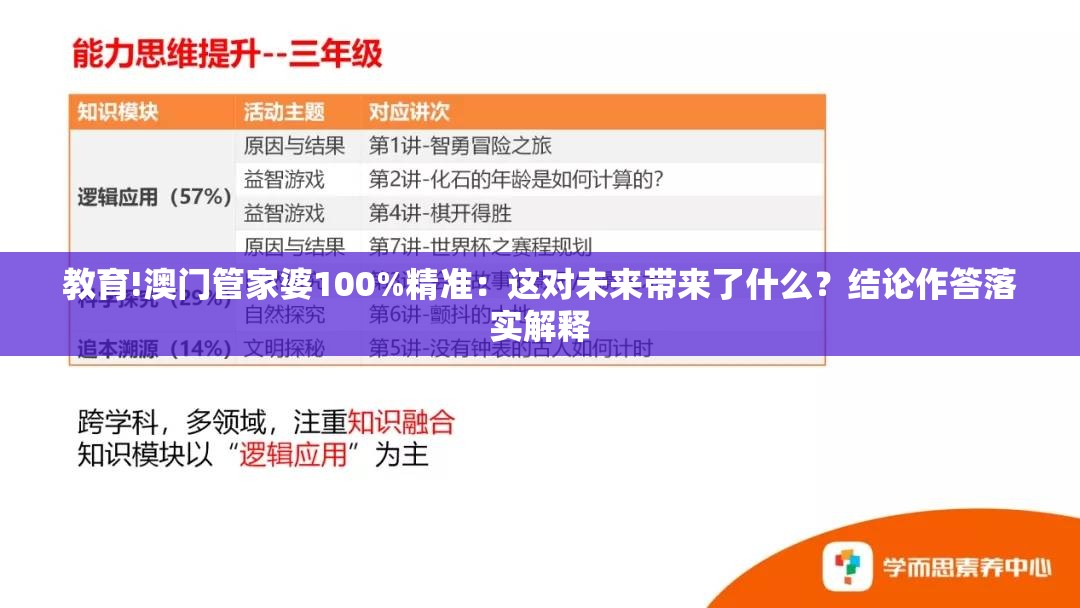 教育!澳门管家婆100%精准：这对未来带来了什么？结论作答落实解释