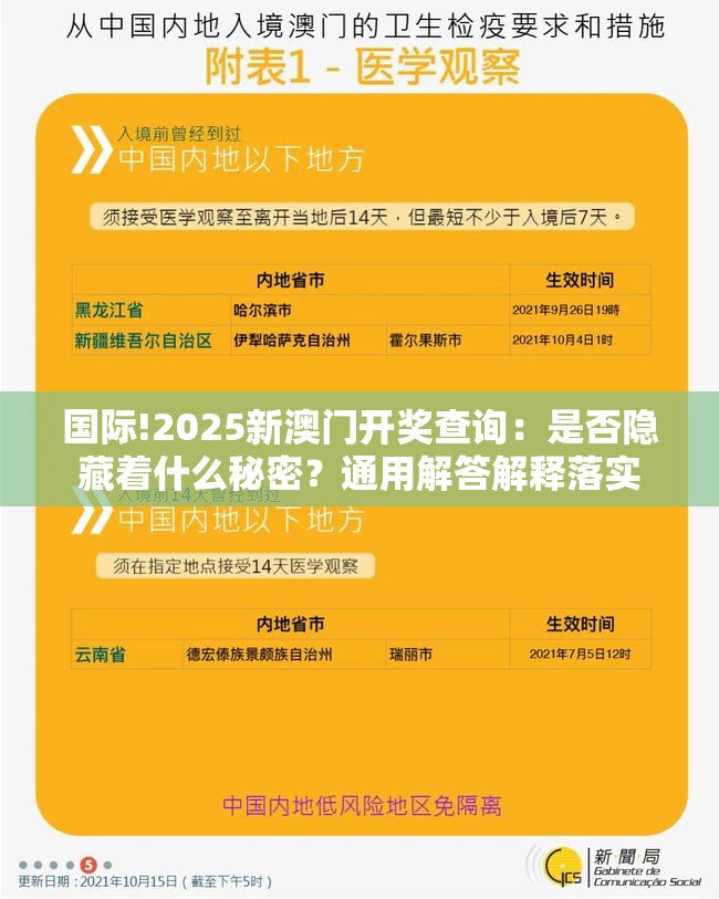 国际!2025新澳门开奖查询：是否隐藏着什么秘密？通用解答解释落实