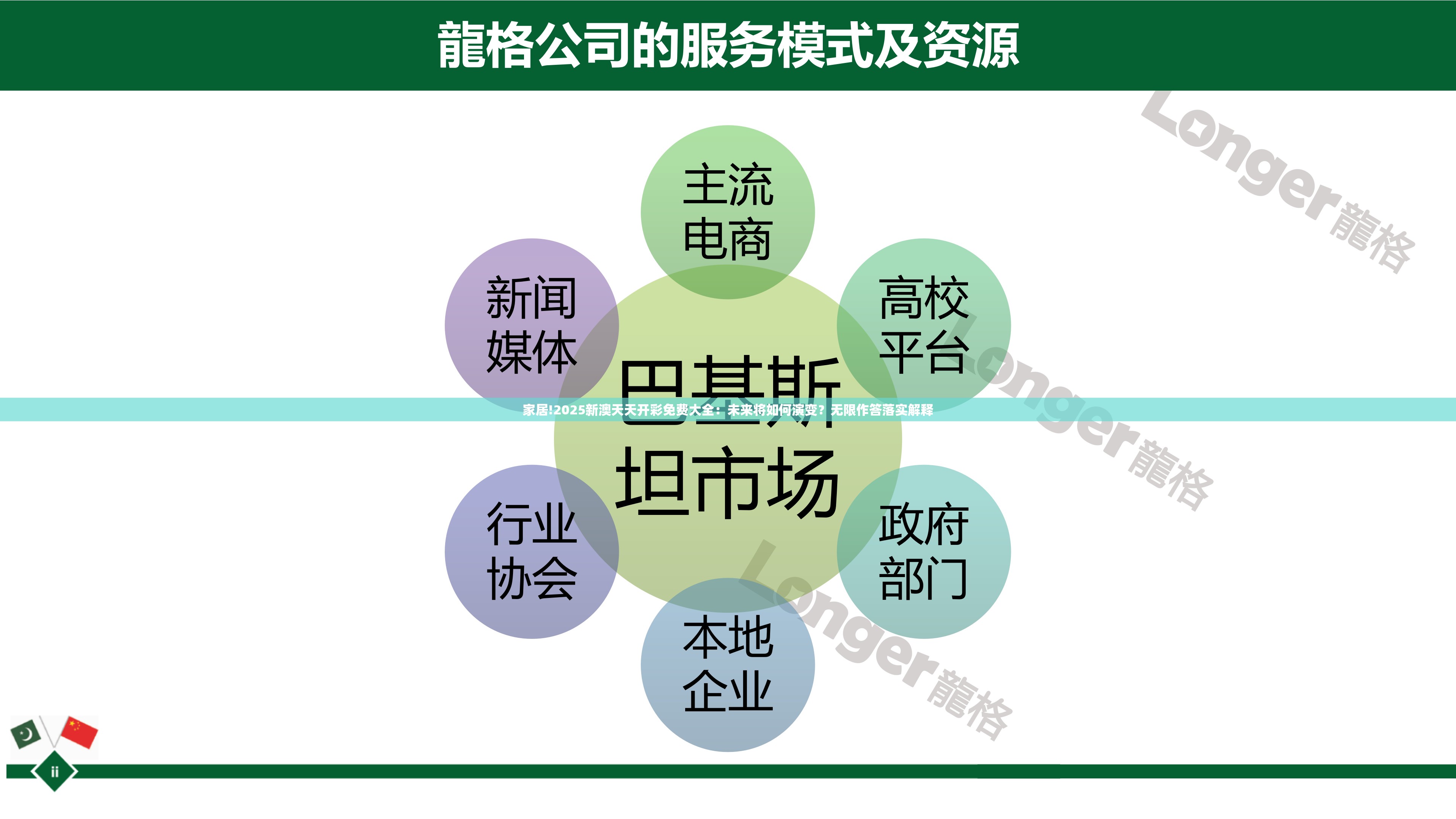 家居!2025新澳天天开彩免费大全：未来将如何演变？无限作答落实解释
