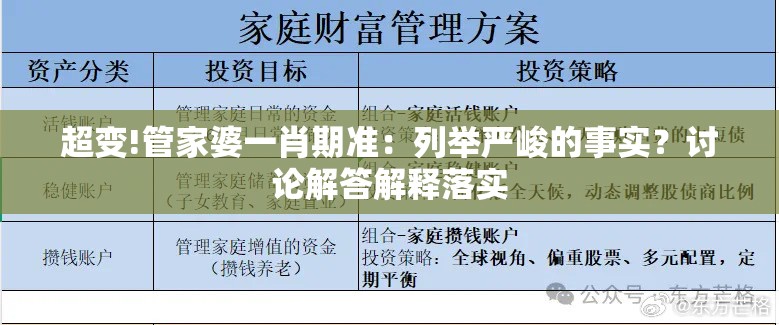 超变!管家婆一肖期准：列举严峻的事实？讨论解答解释落实