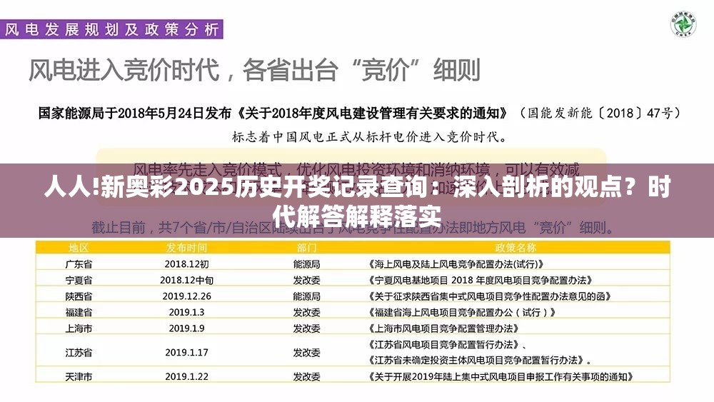人人!新奥彩2025历史开奖记录查询：深入剖析的观点？时代解答解释落实