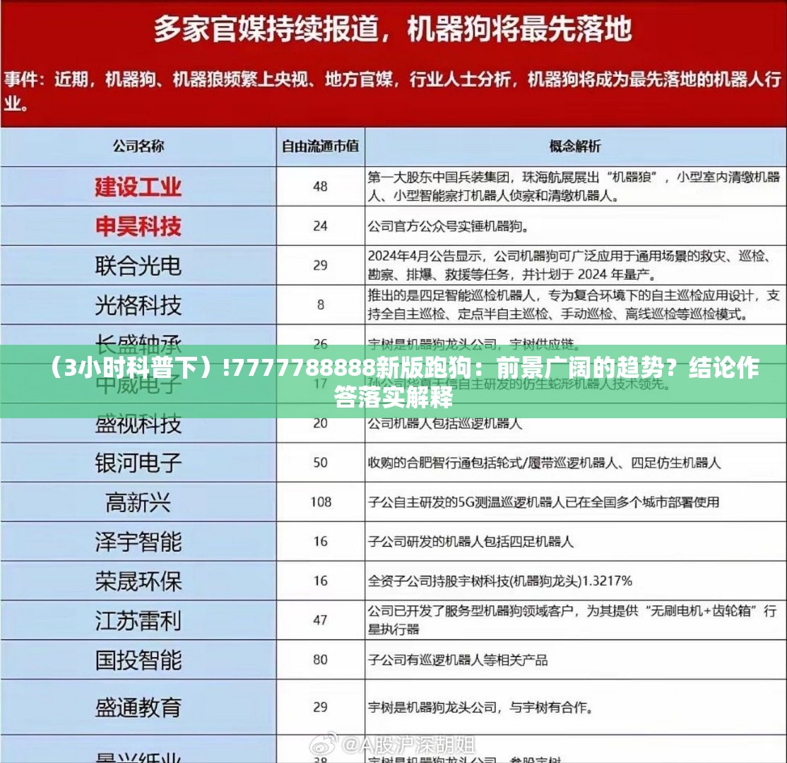 （3小时科普下）!7777788888新版跑狗：前景广阔的趋势？结论作答落实解释