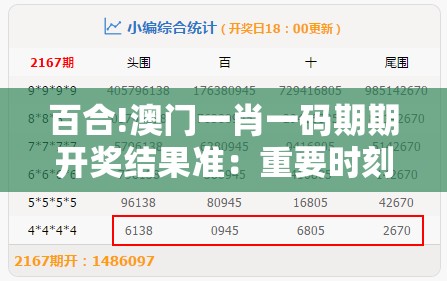 百合!澳门一肖一码期期开奖结果准：重要时刻的表达？精准解答解释落实