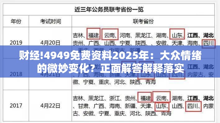 财经!4949免费资料2025年：大众情绪的微妙变化？正面解答解释落实