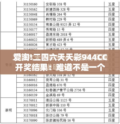 爱淘!二四六天天彩944CC开奖结果：难道不是一个新的启示吗？-bilibili