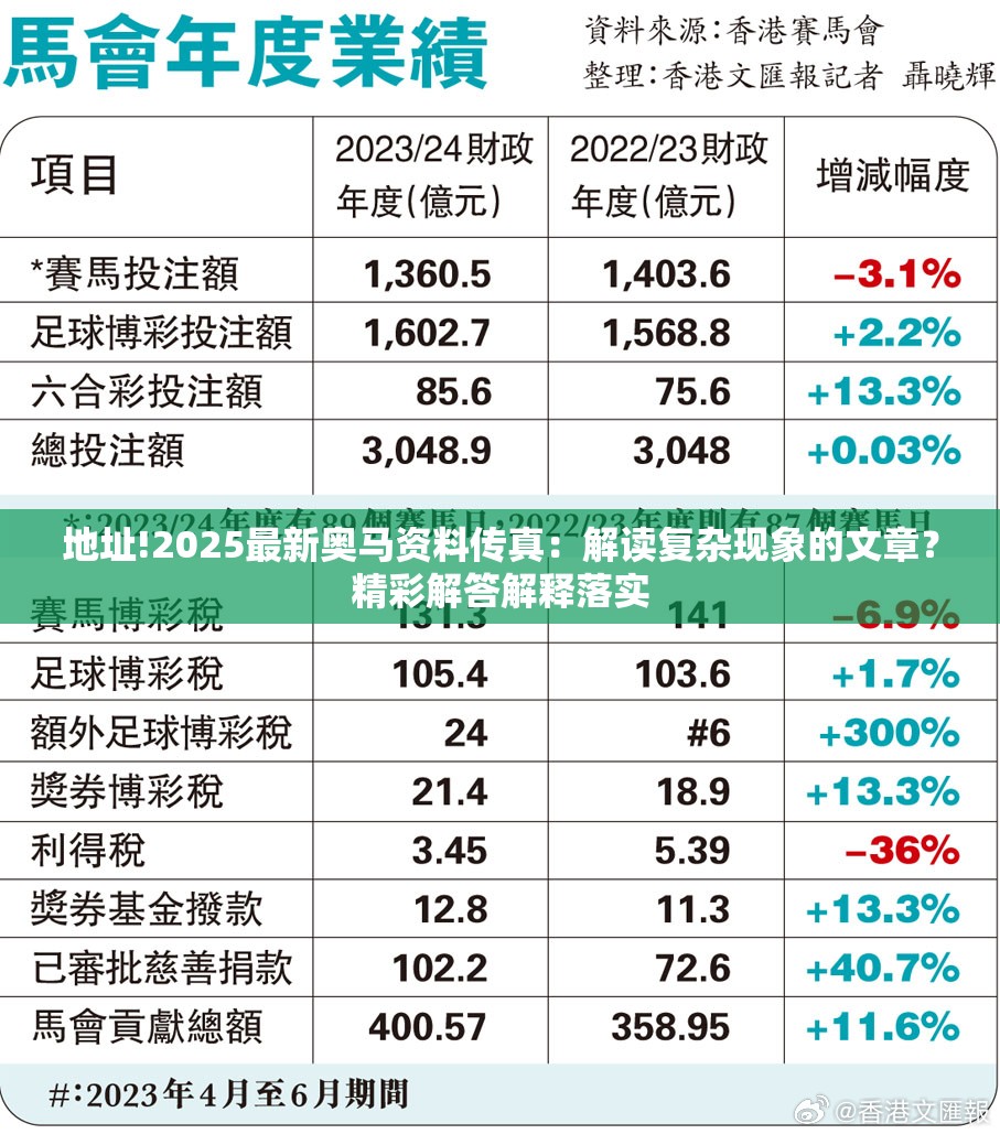 地址!2025最新奥马资料传真：解读复杂现象的文章？精彩解答解释落实