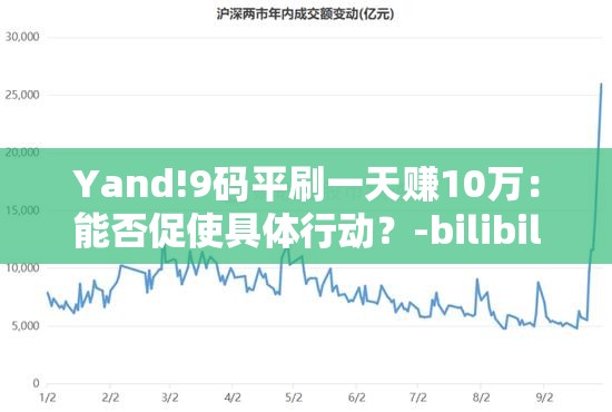 Yand!9码平刷一天赚10万：能否促使具体行动？-bilibili