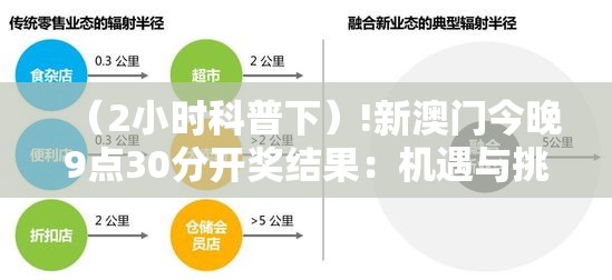 （2小时科普下）!新澳门今晚9点30分开奖结果：机遇与挑战并存？深度作答落实解释