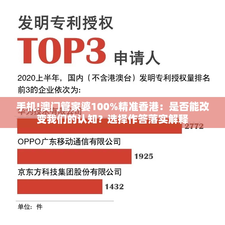 手机!澳门管家婆100%精准香港：是否能改变我们的认知？选择作答落实解释