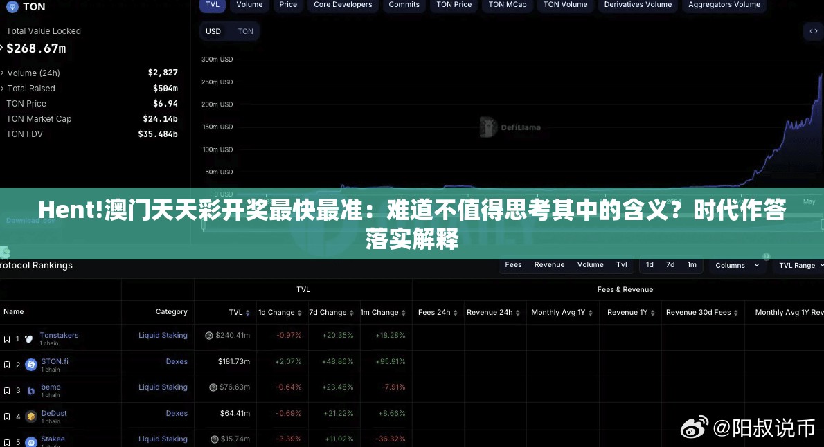 Hent!澳门天天彩开奖最快最准：难道不值得思考其中的含义？时代作答落实解释