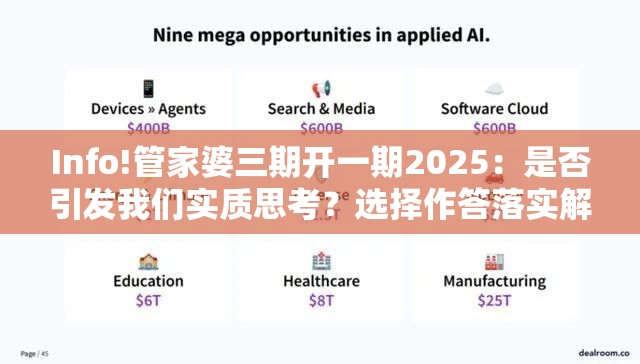 Info!管家婆三期开一期2025：是否引发我们实质思考？选择作答落实解释