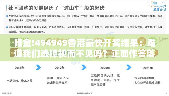 陆金!494949香港最快开奖结果：难道我们选择视而不见吗？正面作答落实解释
