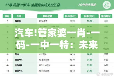 汽车!管家婆一肖-一码-一中一特：未来的选择又在哪里？能人解答解释落实