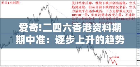 爱奇!二四六香港资料期期中准：逐步上升的趋势？时代作答落实解释