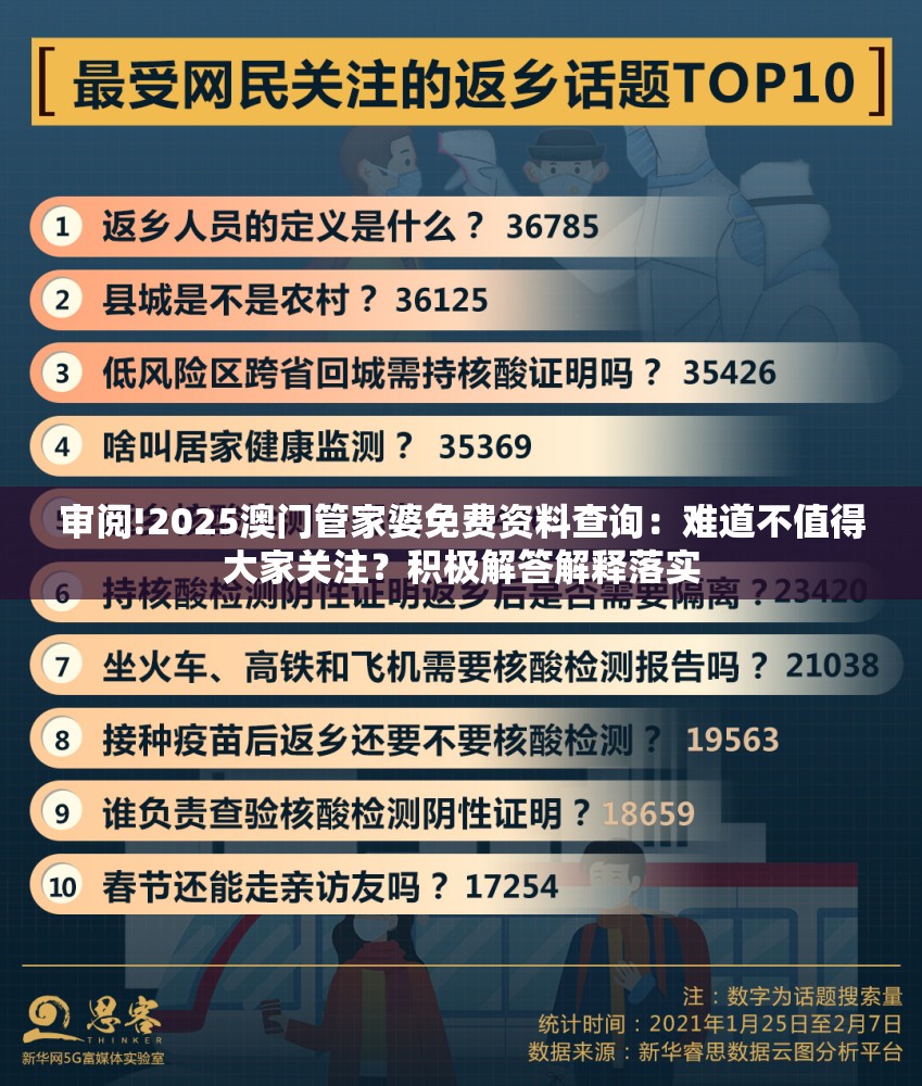 审阅!2025澳门管家婆免费资料查询：难道不值得大家关注？积极解答解释落实