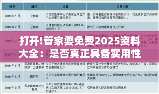 打开!管家婆免费2025资料大全：是否真正具备实用性？深度作答落实解释