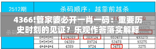4366!管家婆必开一肖一码：重要历史时刻的见证？乐观作答落实解释