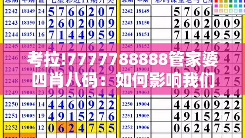 考拉!7777788888管家婆四肖八码：如何影响我们的生活？-bilibili