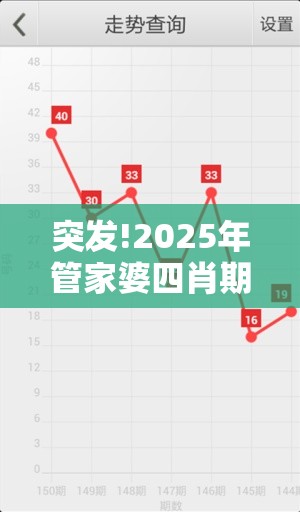 突发!2025年管家婆四肖期期准：深入挖掘的调查？网络作答落实解释