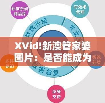 XVid!新澳管家婆图片：是否能成为一代人的课题？通用作答落实解释