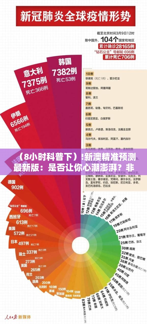 （8小时科普下）!新澳精准预测最新版：是否让你心潮澎湃？非凡作答落实解释