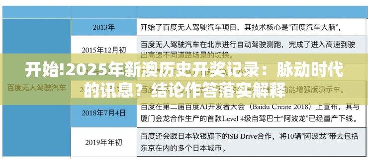 开始!2025年新澳历史开奖记录：脉动时代的讯息？结论作答落实解释
