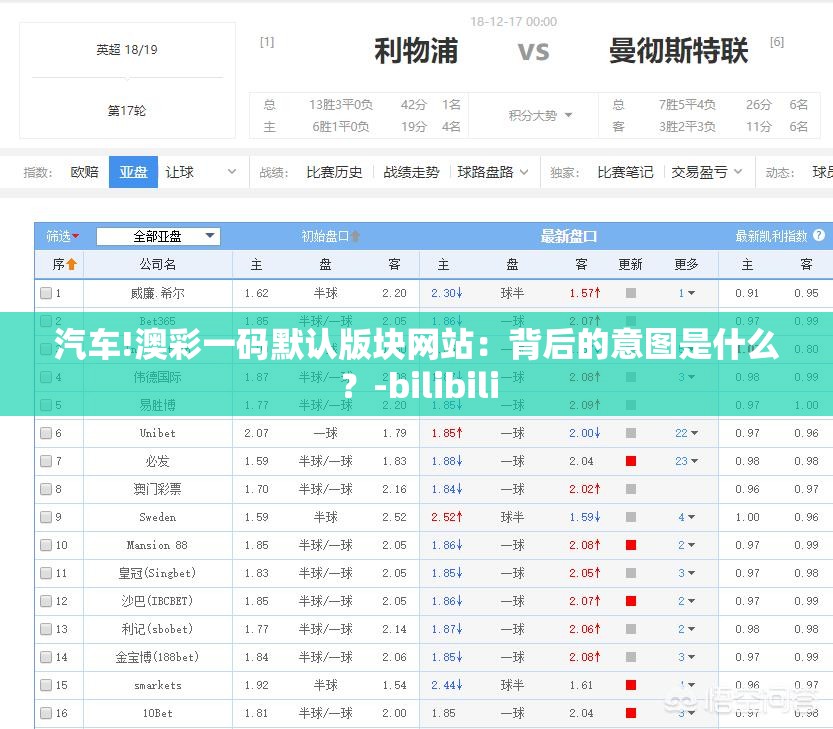 汽车!澳彩一码默认版块网站：背后的意图是什么？-bilibili