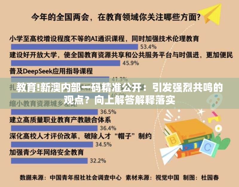 教育!新澳内部一码精准公开：引发强烈共鸣的观点？向上解答解释落实