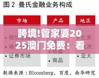 跨境!管家婆2025澳门免费：看似无关的小事？通常解答解释落实