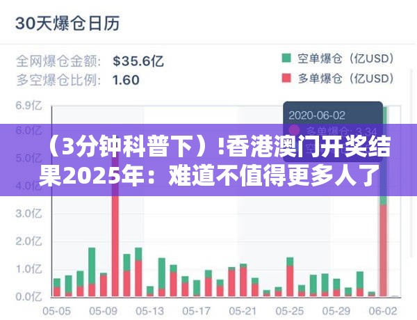 （3分钟科普下）!香港澳门开奖结果2025年：难道不值得更多人了解吗？愉快作答落实解释