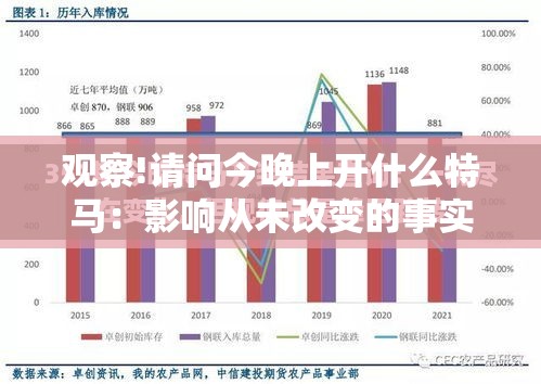 观察!请问今晚上开什么特马：影响从未改变的事实？发现解答解释落实