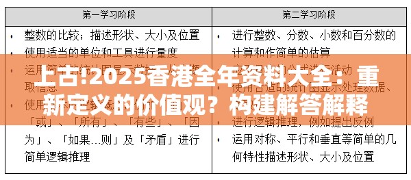 上古!2025香港全年资料大全：重新定义的价值观？构建解答解释落实