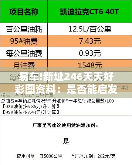 易车!新址246天天好彩图资料：是否能启发我们行动？激励解答解释落实