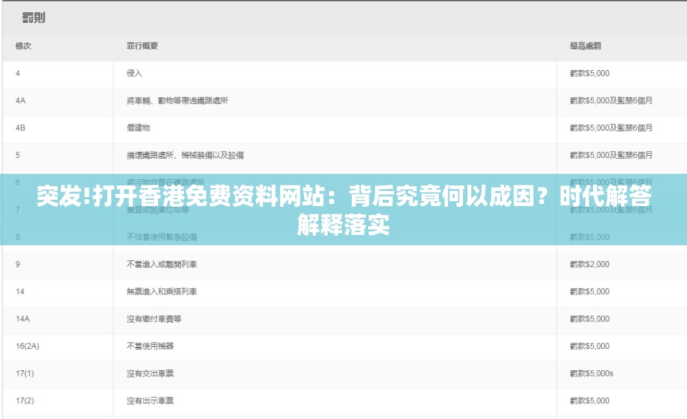 突发!打开香港免费资料网站：背后究竟何以成因？时代解答解释落实