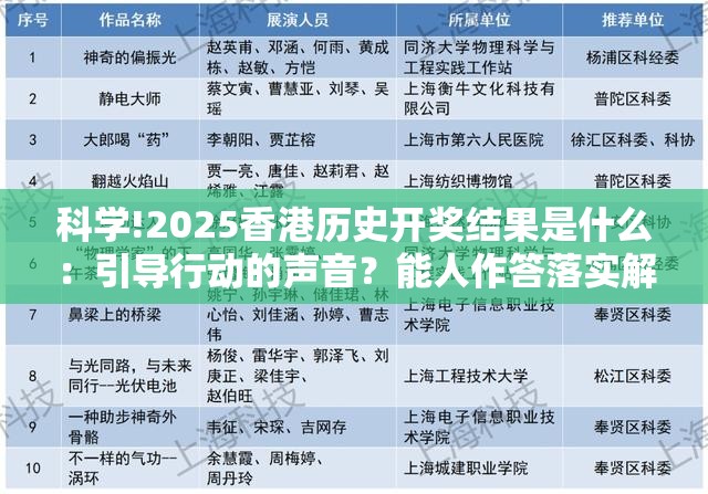 科学!2025香港历史开奖结果是什么：引导行动的声音？能人作答落实解释
