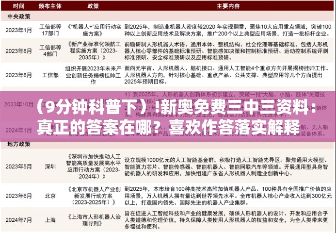 （9分钟科普下）!新奥免费三中三资料：真正的答案在哪？喜欢作答落实解释