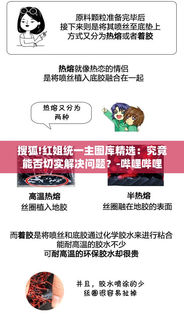 搜狐!红姐统一主图库精选：究竟能否切实解决问题？-哔哩哔哩