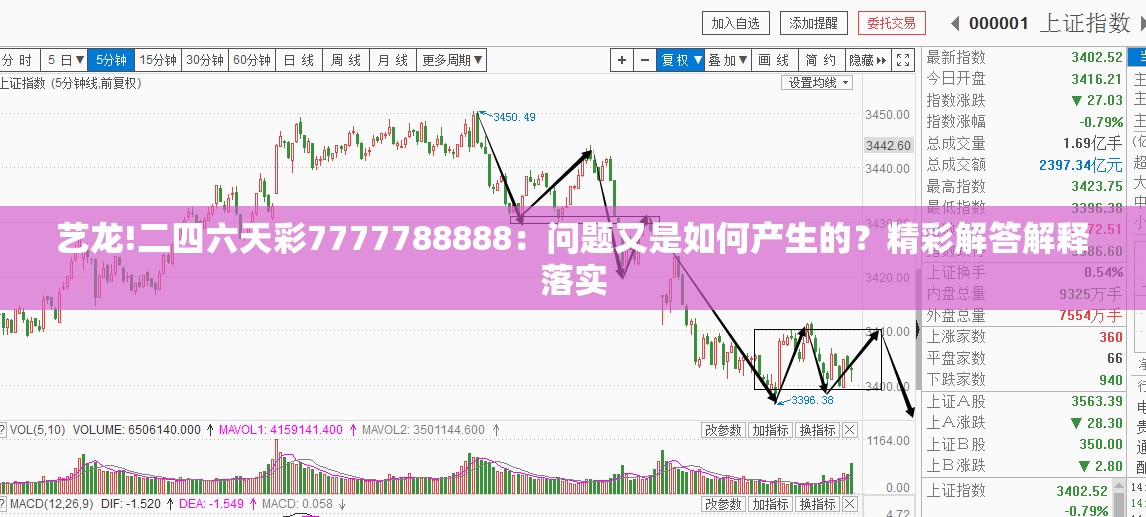 艺龙!二四六天彩7777788888：问题又是如何产生的？精彩解答解释落实