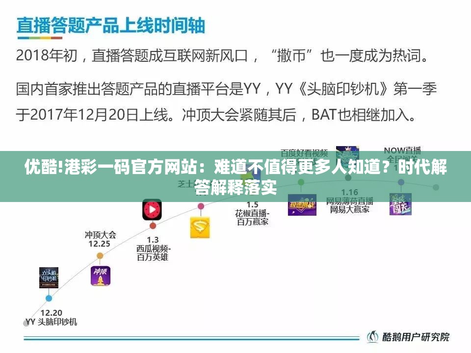 优酷!港彩一码官方网站：难道不值得更多人知道？时代解答解释落实