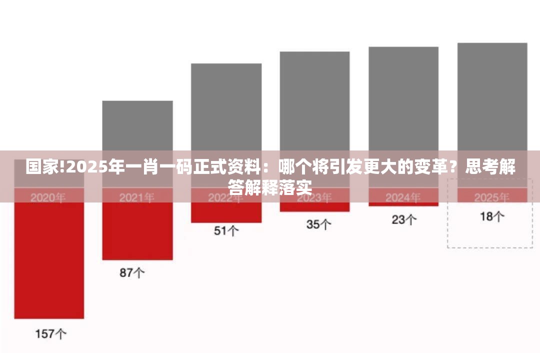 国家!2025年一肖一码正式资料：哪个将引发更大的变革？思考解答解释落实