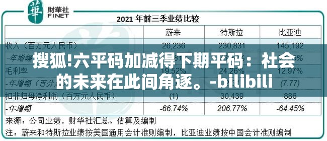 搜狐!六平码加减得下期平码：社会的未来在此间角逐。-bilibili