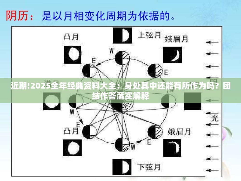 近期!2025全年经典资料大全：身处其中还能有所作为吗？团结作答落实解释
