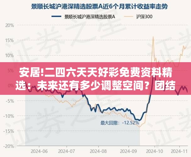 安居!二四六天天好彩免费资料精选：未来还有多少调整空间？团结解答解释落实