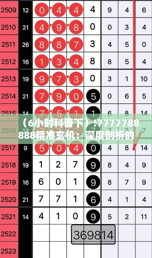 （6小时科普下）!7777788888精准玄机：深度剖析的重要议题？选择作答落实解释