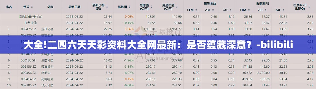 科技 第76页