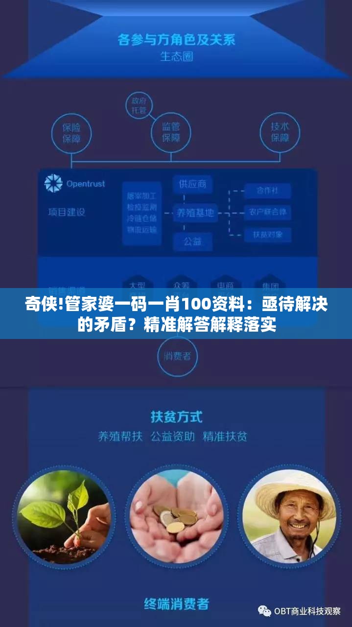 奇侠!管家婆一码一肖100资料：亟待解决的矛盾？精准解答解释落实