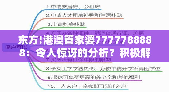 东方!港澳管家婆7777788888：令人惊讶的分析？积极解答解释落实