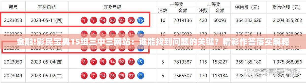 金融!彩民宝典15组三中三网站：谁能找到问题的关键？精彩作答落实解释