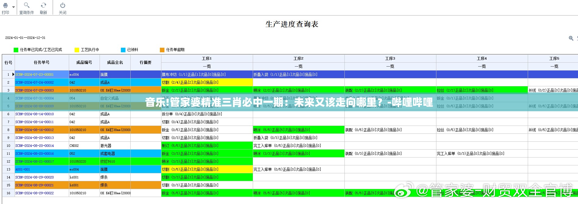 音乐!管家婆精准三肖必中一期：未来又该走向哪里？-哔哩哔哩