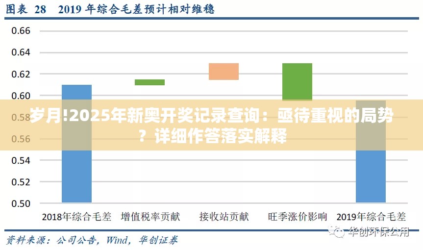 岁月!2025年新奥开奖记录查询：亟待重视的局势？详细作答落实解释